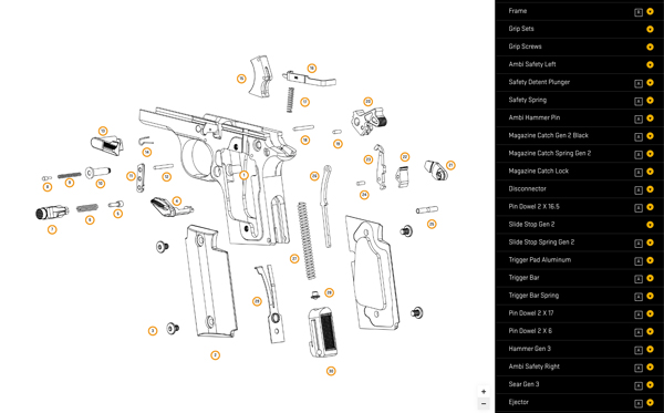 NEW: P238 & P938 Small Parts Shoppers Now Available