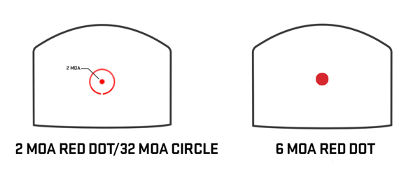 NOW BACK IN STOCK: ROMEO-X Red Dot Sights