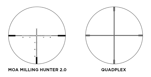 WHISKEY6 Reticles