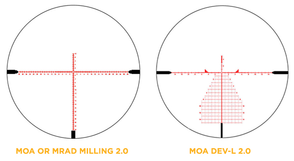 TANGO-DMR Reticle Options